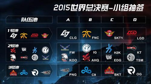 失点球到一
